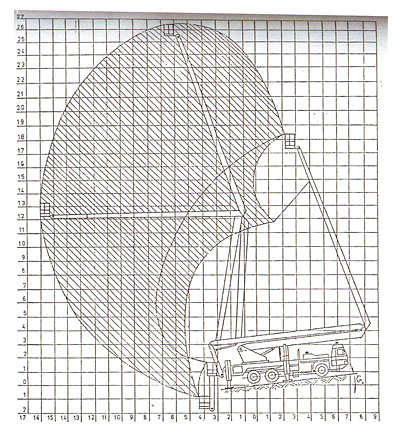 TATRA MP 27 parametry